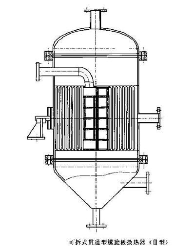 螺旋板式换热器结构图
