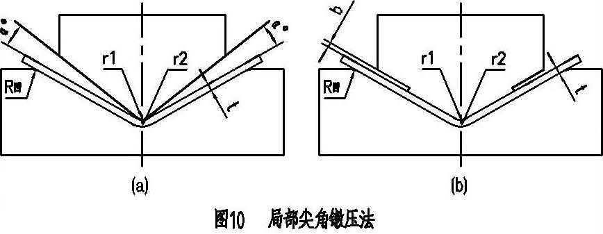 螺旋板换热器