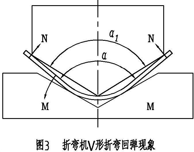 螺旋板式换热器厂家