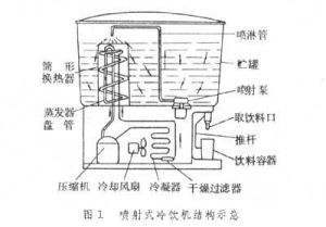 螺旋板换热器