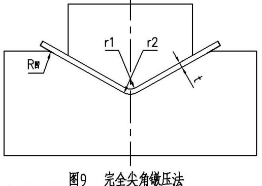 螺旋板换热器